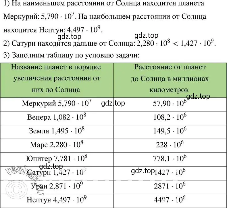 Решение 5. номер 262 (страница 65) гдз по алгебре 8 класс Мерзляк, Полонский, учебник