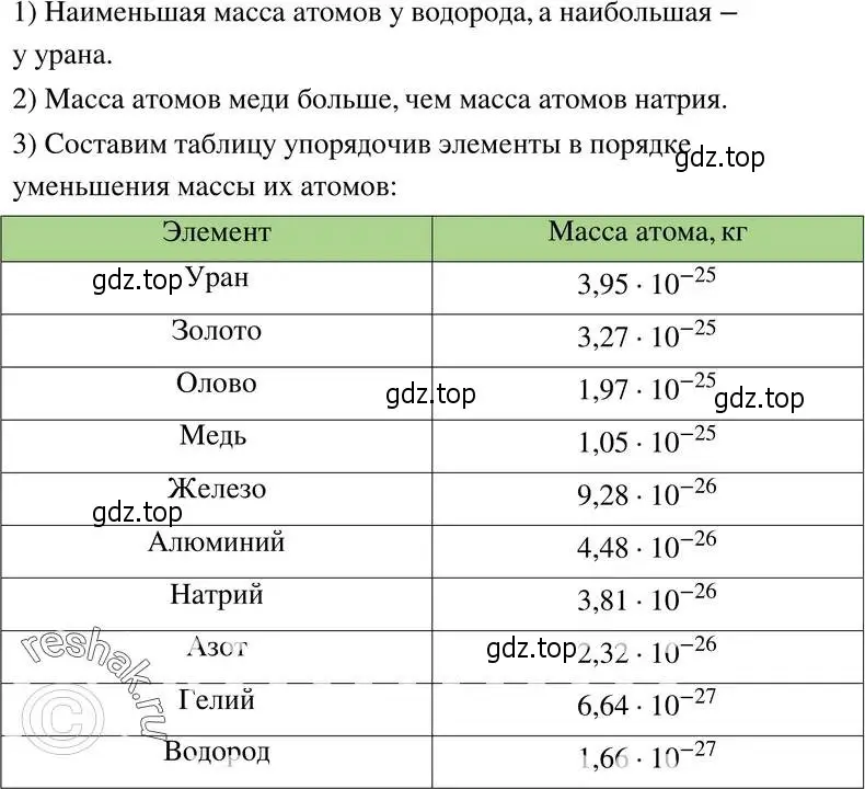 Решение 5. номер 263 (страница 65) гдз по алгебре 8 класс Мерзляк, Полонский, учебник