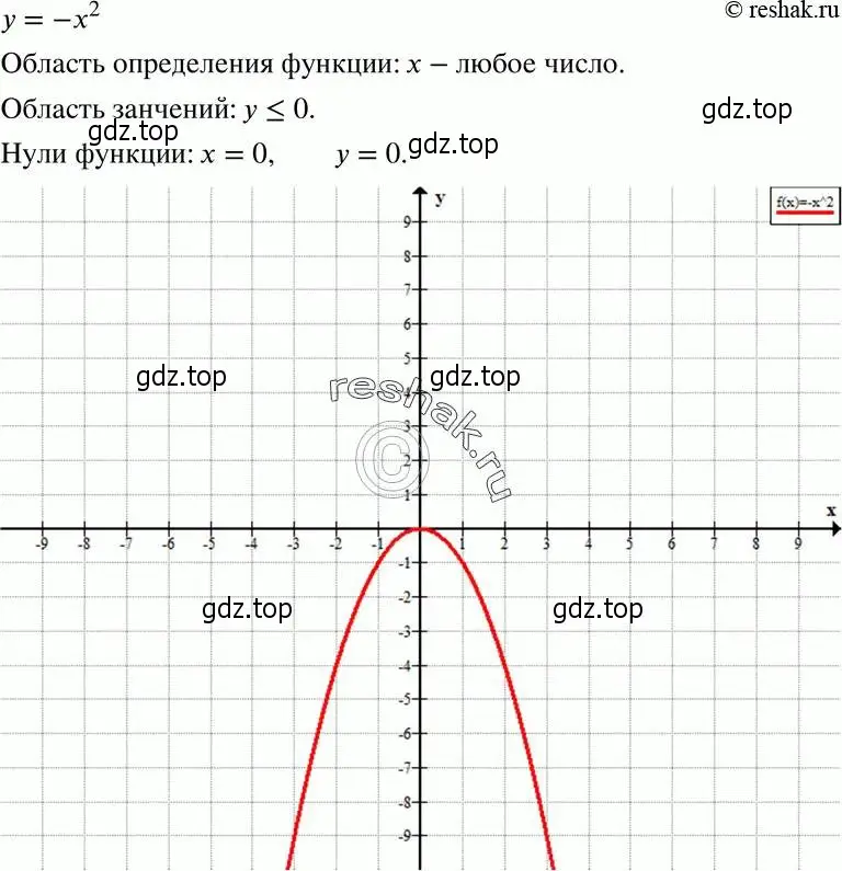 Решение 5. номер 363 (страница 93) гдз по алгебре 8 класс Мерзляк, Полонский, учебник