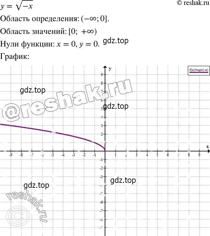 Решение 5. номер 603 (страница 149) гдз по алгебре 8 класс Мерзляк, Полонский, учебник