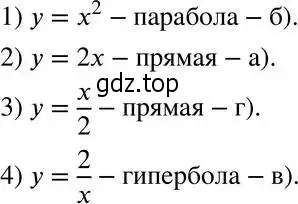 Решение 5. номер 653 (страница 163) гдз по алгебре 8 класс Мерзляк, Полонский, учебник