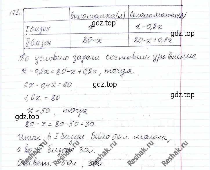 Решение 6. номер 173 (страница 41) гдз по алгебре 8 класс Мерзляк, Полонский, учебник