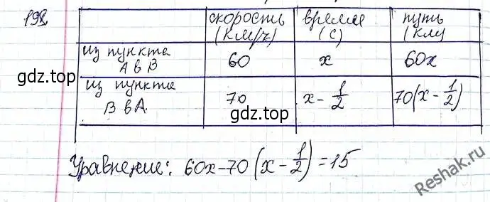 Решение 6. номер 198 (страница 47) гдз по алгебре 8 класс Мерзляк, Полонский, учебник