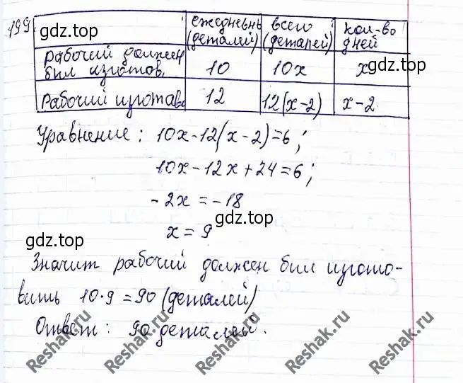 Решение 6. номер 199 (страница 47) гдз по алгебре 8 класс Мерзляк, Полонский, учебник