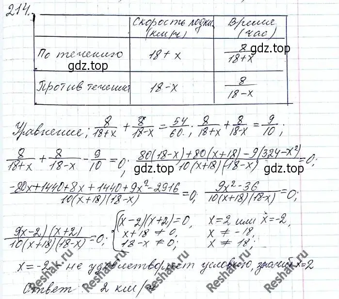 Решение 6. номер 214 (страница 57) гдз по алгебре 8 класс Мерзляк, Полонский, учебник