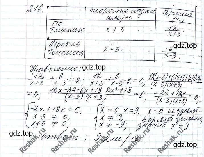 Решение 6. номер 216 (страница 57) гдз по алгебре 8 класс Мерзляк, Полонский, учебник