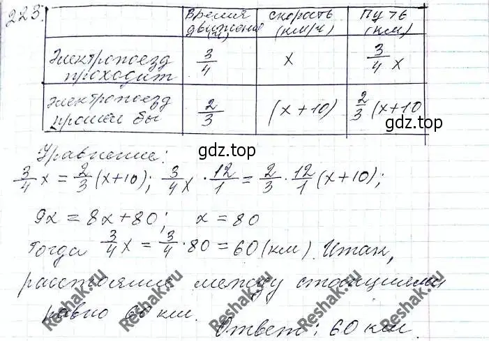 Решение 6. номер 223 (страница 58) гдз по алгебре 8 класс Мерзляк, Полонский, учебник