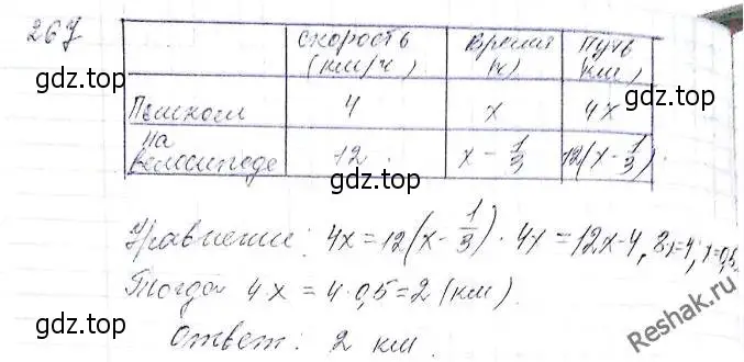 Решение 6. номер 267 (страница 67) гдз по алгебре 8 класс Мерзляк, Полонский, учебник