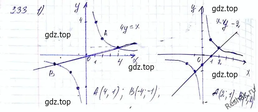 Решение 6. номер 333 (страница 82) гдз по алгебре 8 класс Мерзляк, Полонский, учебник
