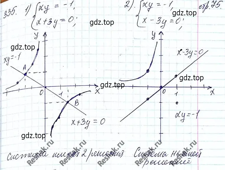 Решение 6. номер 335 (страница 83) гдз по алгебре 8 класс Мерзляк, Полонский, учебник