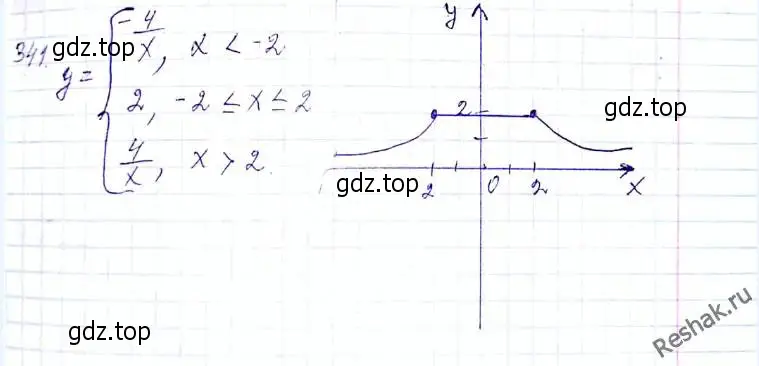Решение 6. номер 341 (страница 83) гдз по алгебре 8 класс Мерзляк, Полонский, учебник