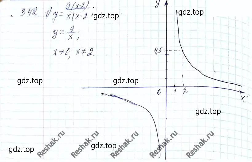 Решение 6. номер 342 (страница 83) гдз по алгебре 8 класс Мерзляк, Полонский, учебник