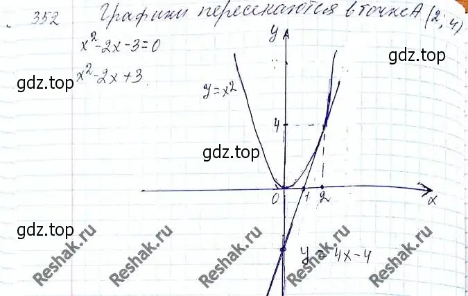 Решение 6. номер 352 (страница 92) гдз по алгебре 8 класс Мерзляк, Полонский, учебник