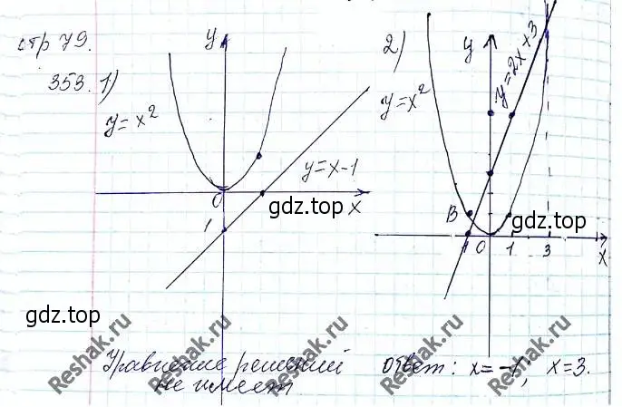 Решение 6. номер 353 (страница 92) гдз по алгебре 8 класс Мерзляк, Полонский, учебник