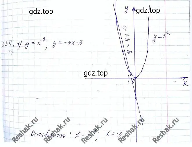 Решение 6. номер 354 (страница 92) гдз по алгебре 8 класс Мерзляк, Полонский, учебник