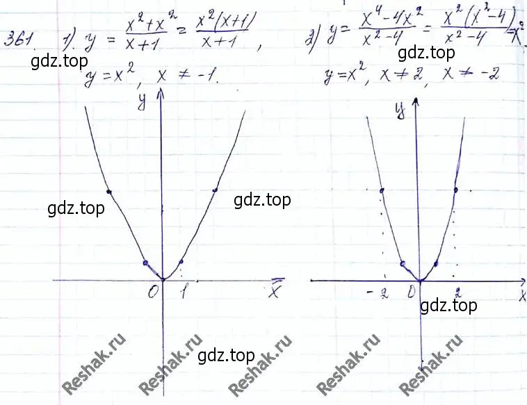 Решение 6. номер 361 (страница 93) гдз по алгебре 8 класс Мерзляк, Полонский, учебник