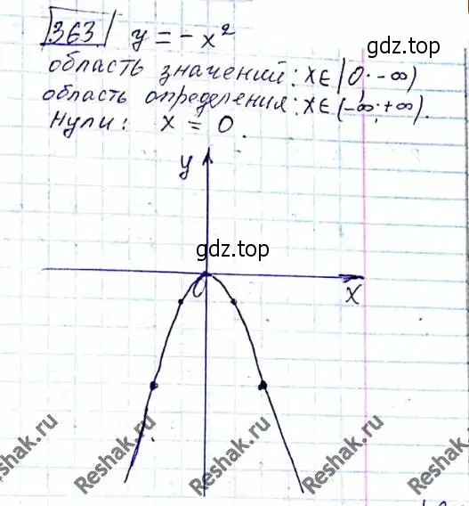 Решение 6. номер 363 (страница 93) гдз по алгебре 8 класс Мерзляк, Полонский, учебник