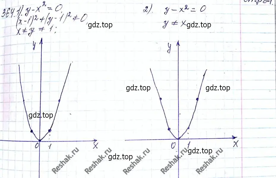Решение 6. номер 364 (страница 93) гдз по алгебре 8 класс Мерзляк, Полонский, учебник
