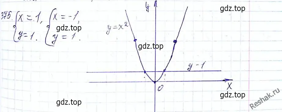 Решение 6. номер 375 (страница 94) гдз по алгебре 8 класс Мерзляк, Полонский, учебник