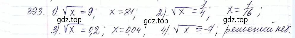 Решение 6. номер 393 (страница 101) гдз по алгебре 8 класс Мерзляк, Полонский, учебник