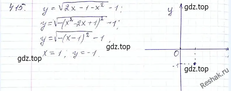 Решение 6. номер 415 (страница 103) гдз по алгебре 8 класс Мерзляк, Полонский, учебник