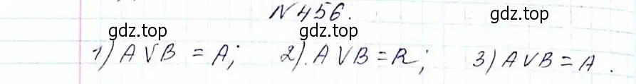 Решение 6. номер 456 (страница 115) гдз по алгебре 8 класс Мерзляк, Полонский, учебник
