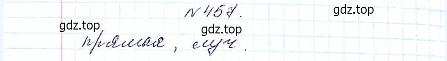 Решение 6. номер 457 (страница 115) гдз по алгебре 8 класс Мерзляк, Полонский, учебник