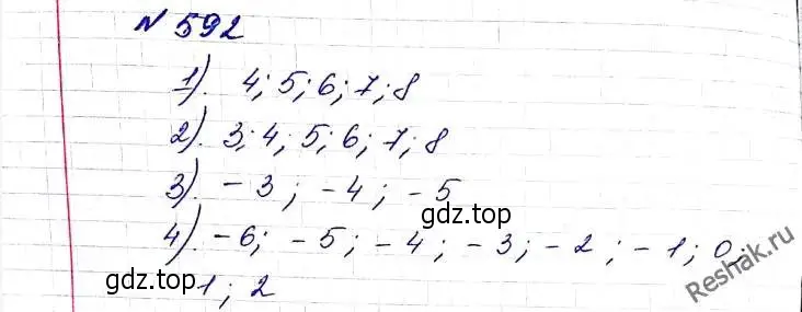 Решение 6. номер 592 (страница 148) гдз по алгебре 8 класс Мерзляк, Полонский, учебник