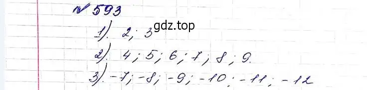 Решение 6. номер 593 (страница 148) гдз по алгебре 8 класс Мерзляк, Полонский, учебник