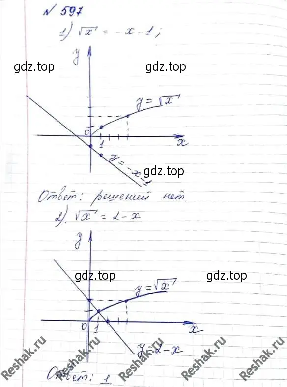 Решение 6. номер 597 (страница 148) гдз по алгебре 8 класс Мерзляк, Полонский, учебник