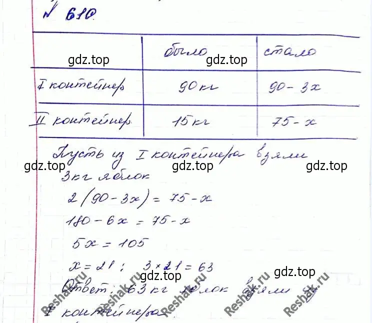 Решение 6. номер 610 (страница 150) гдз по алгебре 8 класс Мерзляк, Полонский, учебник