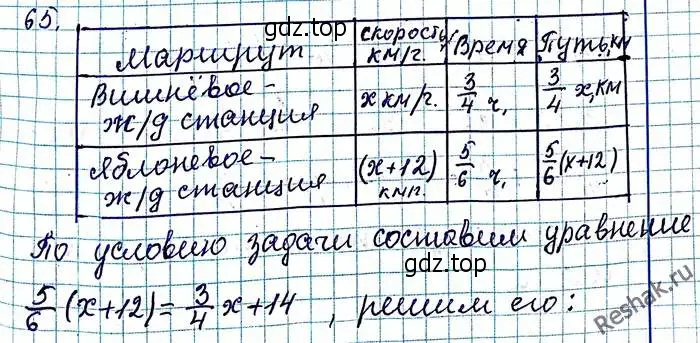 Решение 6. номер 65 (страница 19) гдз по алгебре 8 класс Мерзляк, Полонский, учебник