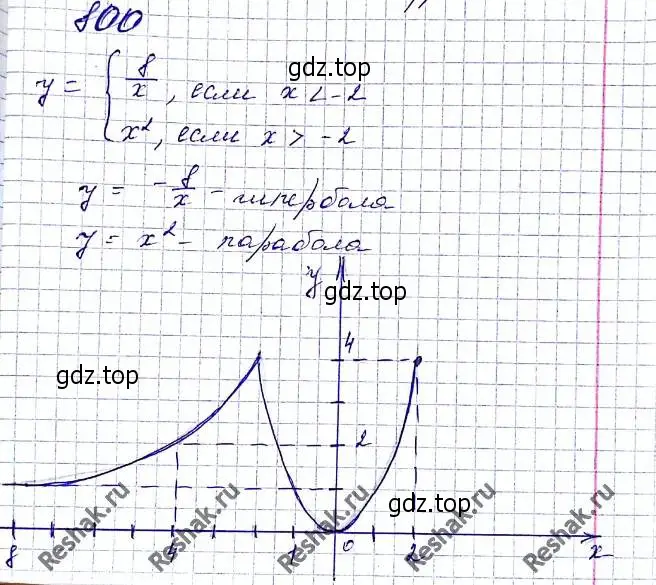 Решение 6. номер 800 (страница 193) гдз по алгебре 8 класс Мерзляк, Полонский, учебник