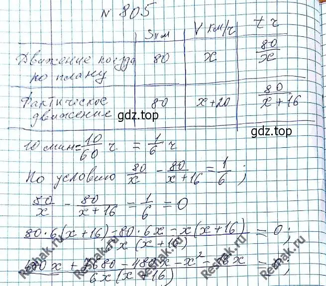 Решение 6. номер 805 (страница 200) гдз по алгебре 8 класс Мерзляк, Полонский, учебник