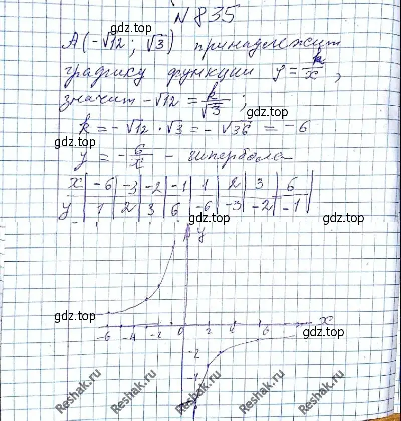 Решение 6. номер 835 (страница 203) гдз по алгебре 8 класс Мерзляк, Полонский, учебник