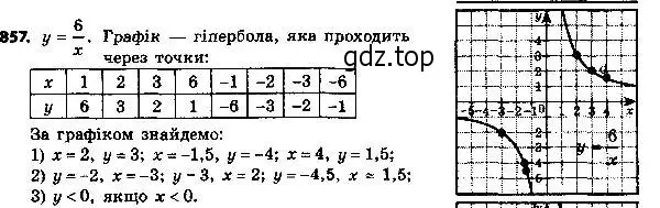 Решение 6. номер 857 (страница 217) гдз по алгебре 8 класс Мерзляк, Полонский, учебник