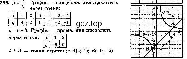 Решение 6. номер 859 (страница 217) гдз по алгебре 8 класс Мерзляк, Полонский, учебник