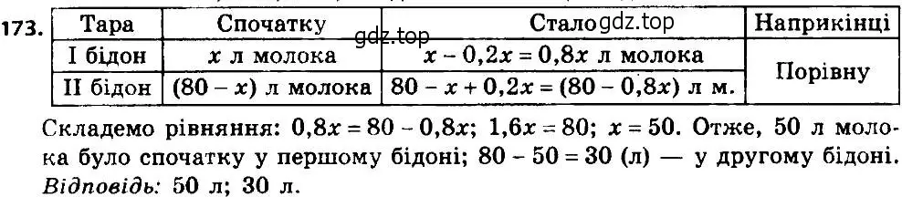 Решение 7. номер 173 (страница 41) гдз по алгебре 8 класс Мерзляк, Полонский, учебник