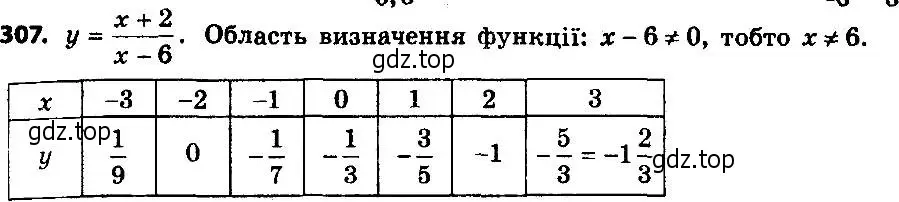 Решение 7. номер 307 (страница 74) гдз по алгебре 8 класс Мерзляк, Полонский, учебник