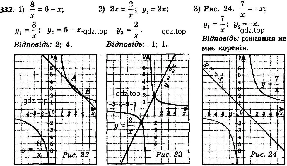 Решение 7. номер 332 (страница 82) гдз по алгебре 8 класс Мерзляк, Полонский, учебник