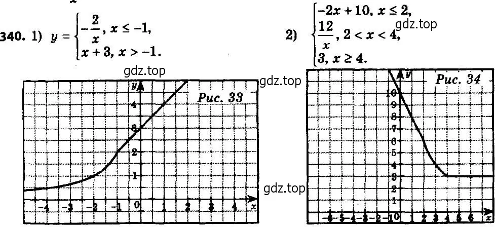 Решение 7. номер 340 (страница 83) гдз по алгебре 8 класс Мерзляк, Полонский, учебник