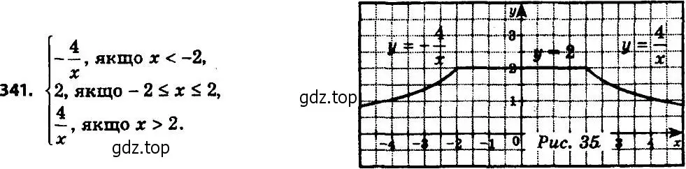 Решение 7. номер 341 (страница 83) гдз по алгебре 8 класс Мерзляк, Полонский, учебник