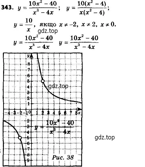 Решение 7. номер 343 (страница 83) гдз по алгебре 8 класс Мерзляк, Полонский, учебник