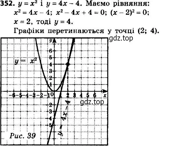 Решение 7. номер 352 (страница 92) гдз по алгебре 8 класс Мерзляк, Полонский, учебник