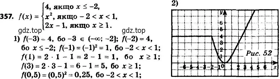 Решение 7. номер 357 (страница 92) гдз по алгебре 8 класс Мерзляк, Полонский, учебник