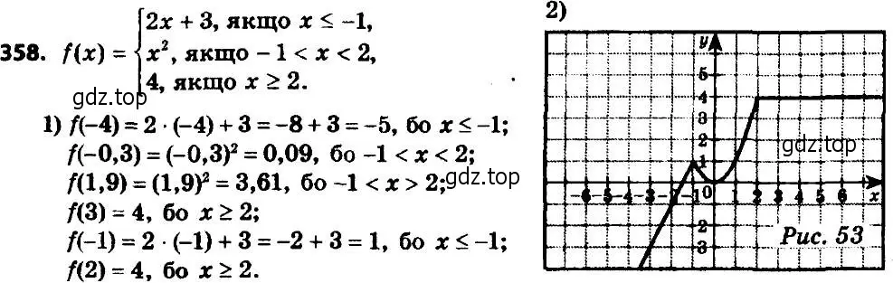 Решение 7. номер 358 (страница 92) гдз по алгебре 8 класс Мерзляк, Полонский, учебник