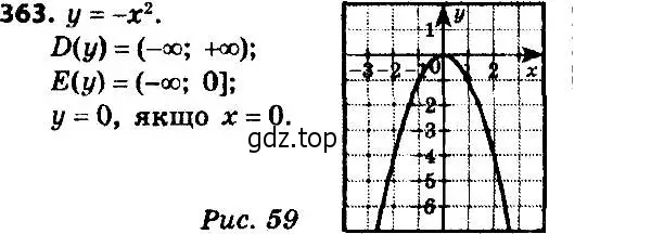 Решение 7. номер 363 (страница 93) гдз по алгебре 8 класс Мерзляк, Полонский, учебник