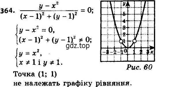 Решение 7. номер 364 (страница 93) гдз по алгебре 8 класс Мерзляк, Полонский, учебник