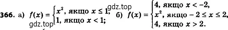 Решение 7. номер 366 (страница 93) гдз по алгебре 8 класс Мерзляк, Полонский, учебник