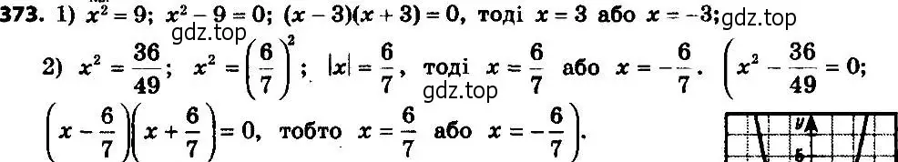 Решение 7. номер 373 (страница 94) гдз по алгебре 8 класс Мерзляк, Полонский, учебник